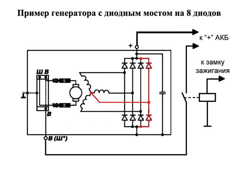 Подключение диода к генератору Ревизия генератора и небольшая доработка. - Chevrolet Niva GLX, 1,7 л, 2010 года