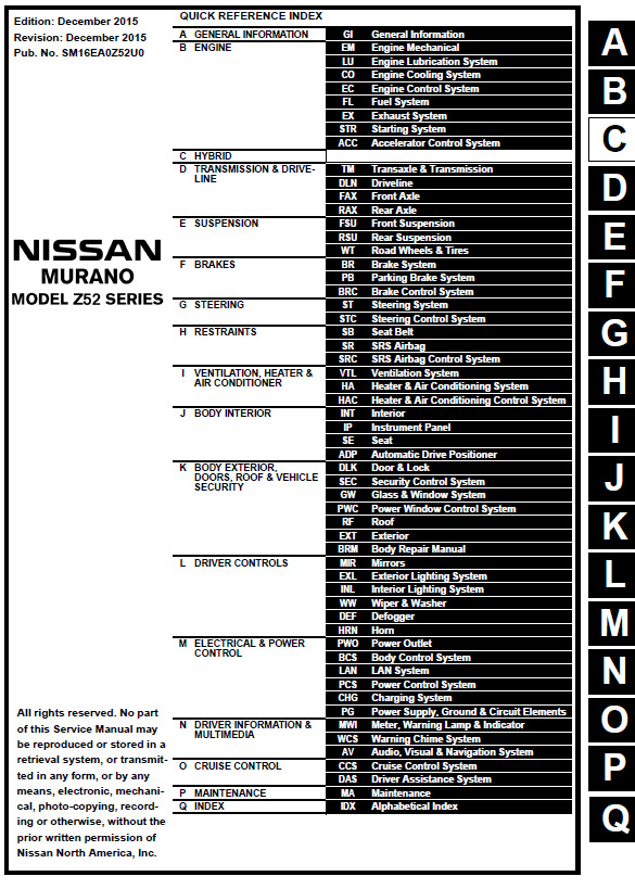 Фото в бортжурнале Nissan Murano III