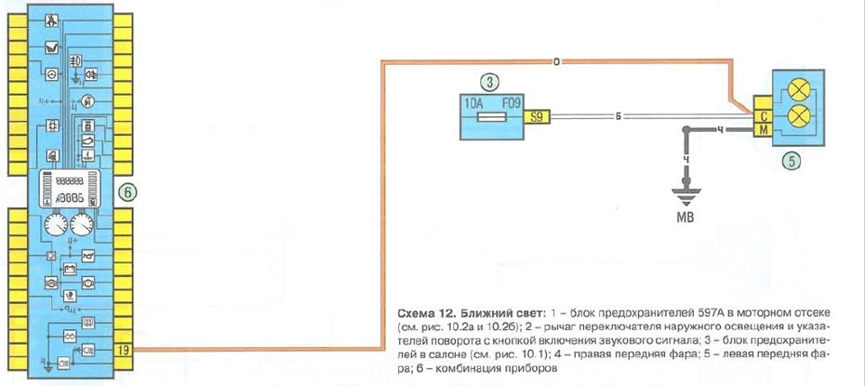 Рено логан 1 схема звукового сигнала