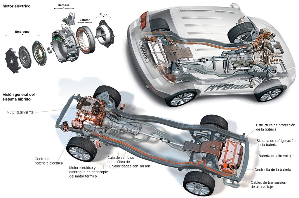 Volkswagen Touareg РєСѓР·РѕРІ