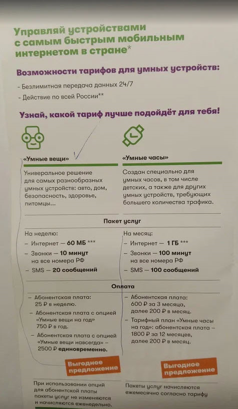 Как установить gsm модуль. Смотреть фото Как установить gsm модуль. Смотреть картинку Как установить gsm модуль. Картинка про Как установить gsm модуль. Фото Как установить gsm модуль Как установить gsm модуль. Смотреть фото Как установить gsm модуль. Смотреть картинку Как установить gsm модуль. Картинка про Как установить gsm модуль. Фото Как установить gsm модуль