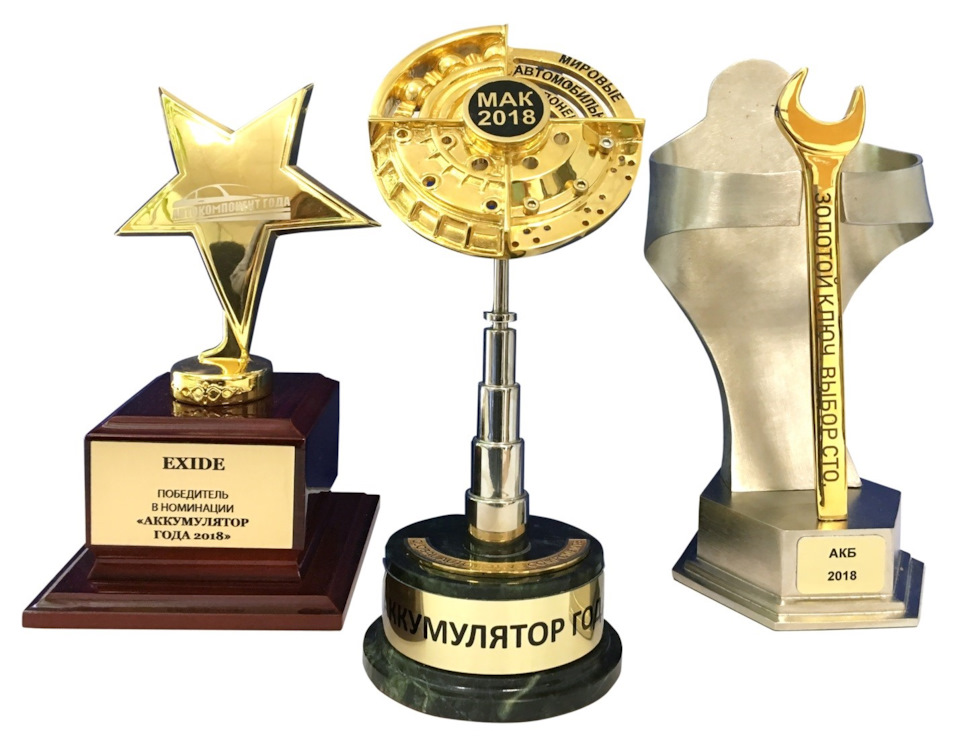 ЭКСАЙД ТЕКНОЛОДЖИЗ: отзывы, цены, фото