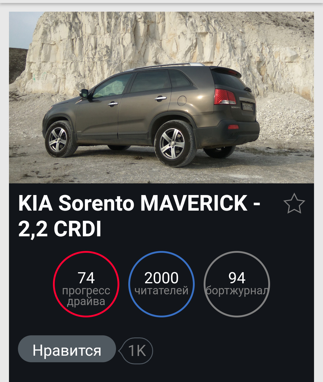 Sorento prime crdi