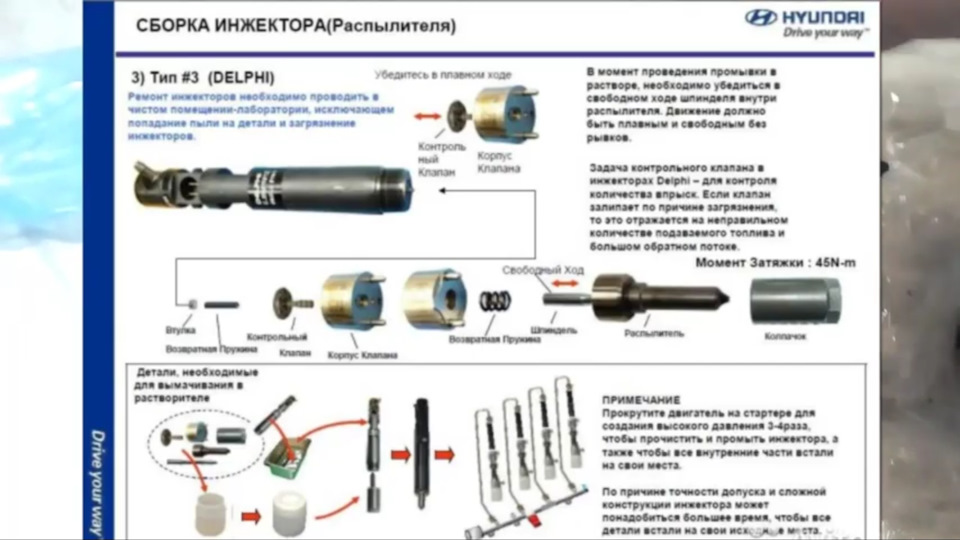 Ремонт форсунки своими руками Ремонт форсунки делфи. - Renault Scenic II, 1,5 л, 2004 года своими руками DRIVE