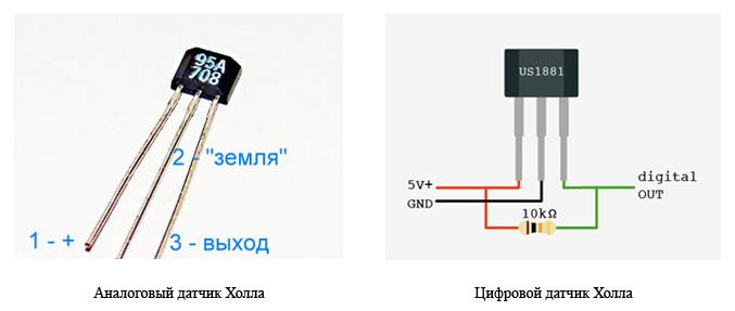 ДПДЗ. Часть 2: Ремонтируем оригинал - Jeep Grand Cherokee (WJ), 4 л, 2002 года с