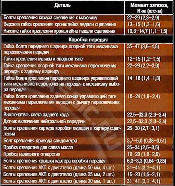 Фото в бортжурнале Nissan Almera Classic (B10)