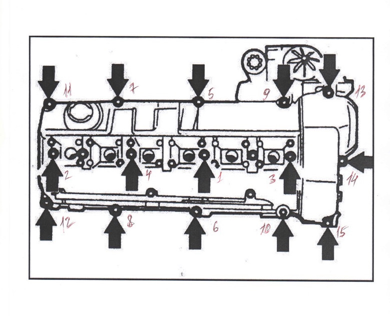 Момент затяжки гбц bmw m52