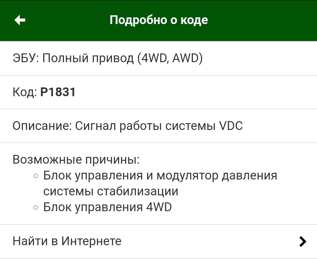 Ошибка 4wd. Ошибка 4wd