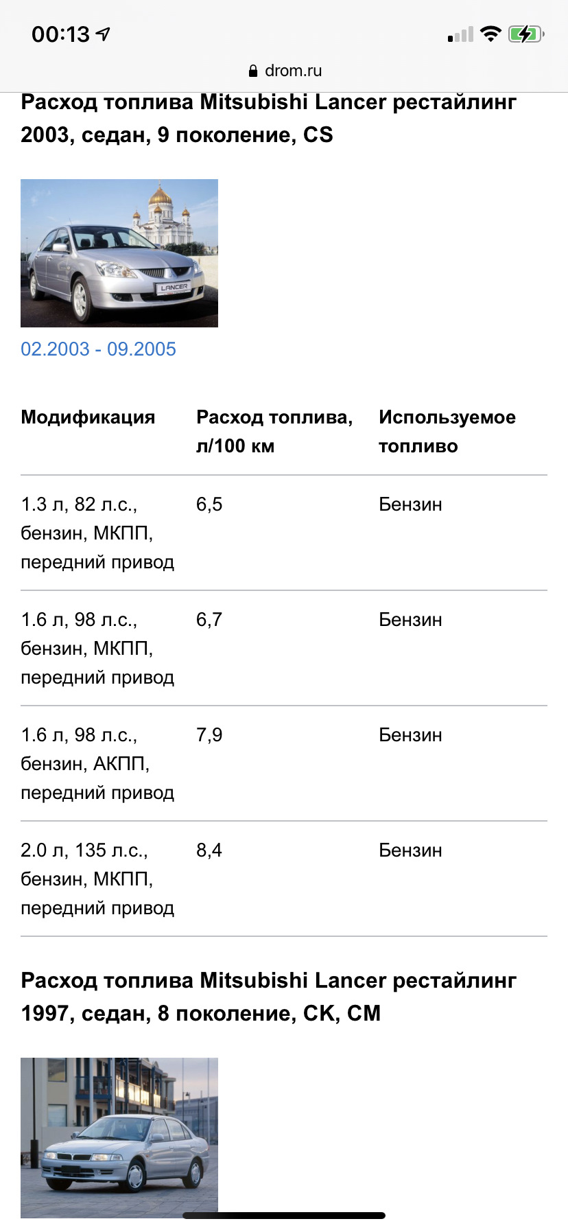 Расход топлива — Mitsubishi Lancer IX, 1,6 л, 2004 года | другое | DRIVE2