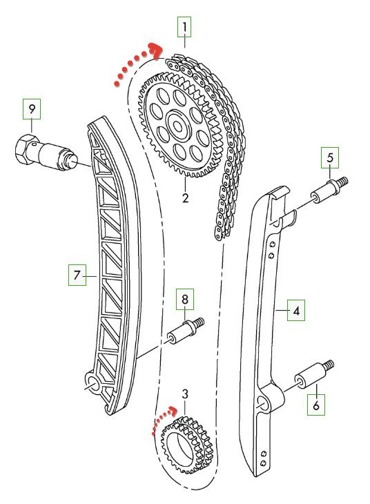 Шкода йети мотор цепь