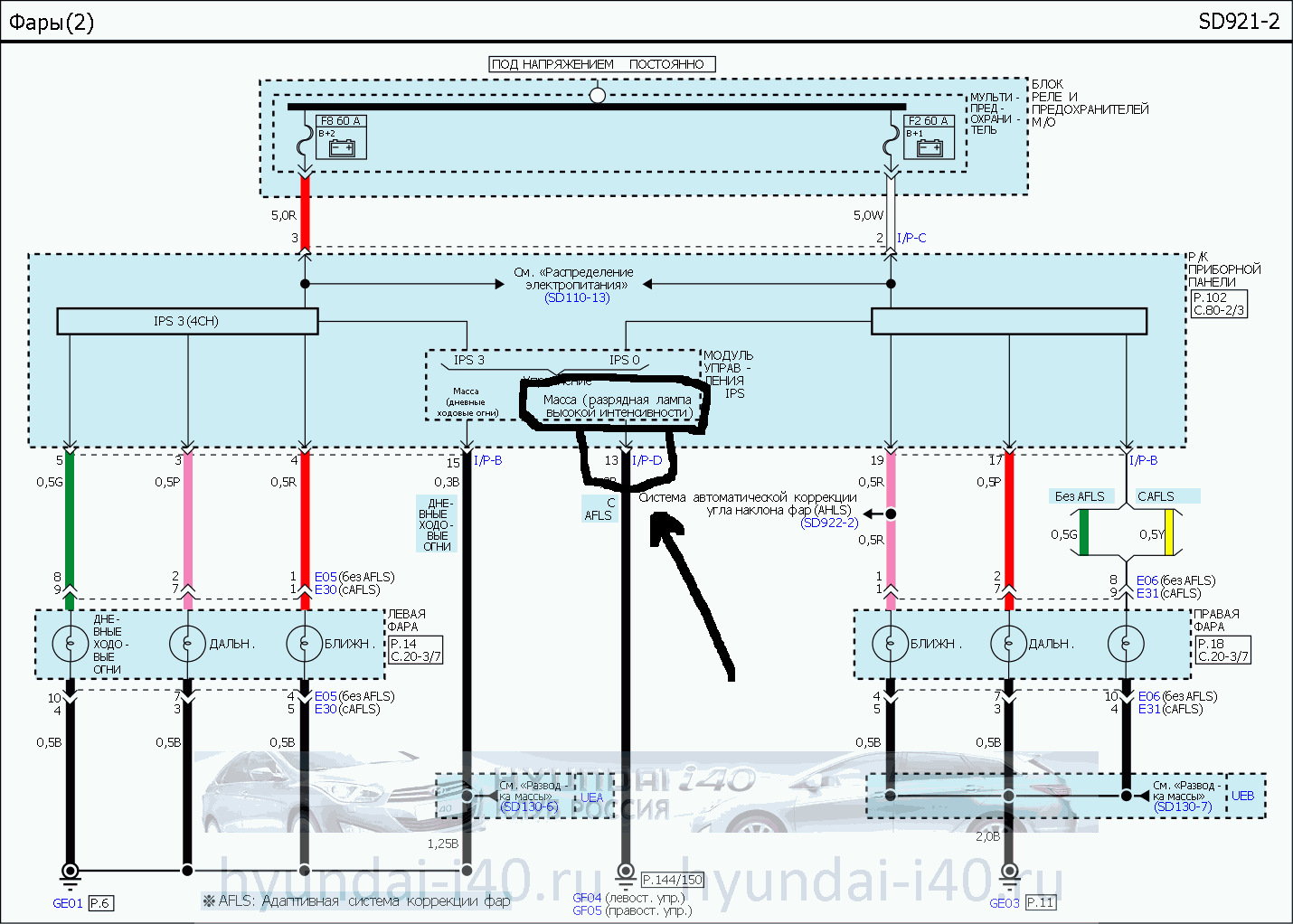 Схема проводки hyundai i40