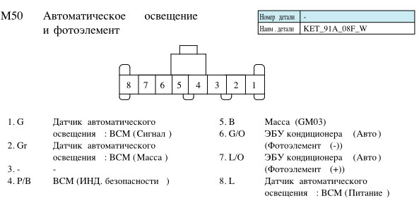 Фото в бортжурнале KIA Rio (3G)