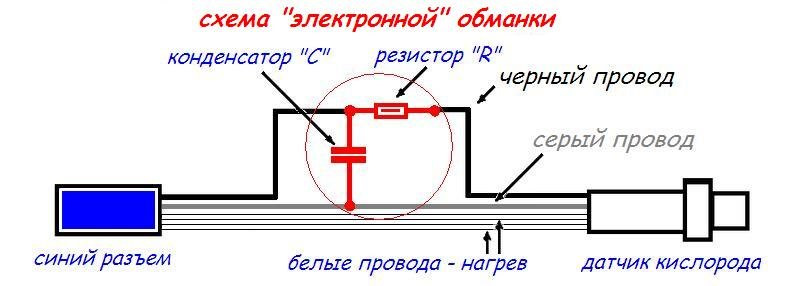 Обманка лямбды электронная схема