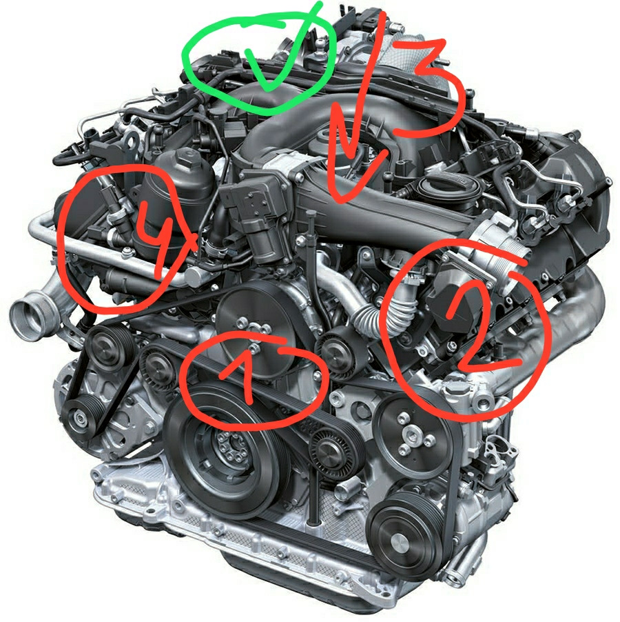 Моторы audi q7. Расположение цилиндров q7 3.0 TDI. Audi q7 CRCA. Ауди q7 3.0 дизель расположение цилиндров. Расположение цилиндров Ауди q7 3.0 TDI CRCA.