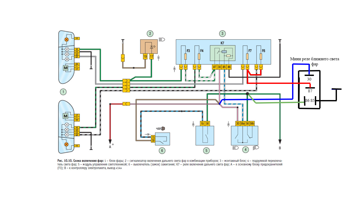 Схема ближнего. Схема подключения ближнего света фар Приора. Схема включения ближнего света фар Приора. Схема подключения ближнего света фар Приора 1. Схема подключения ближнего света фар Лада Приора.