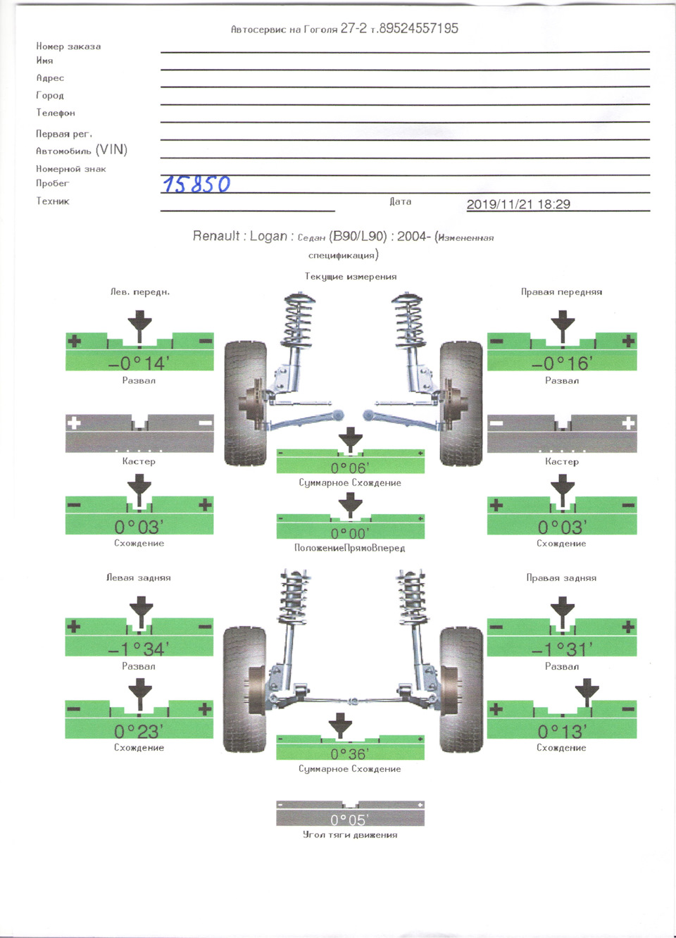 Скан-1 — Lada Vesta SW (1G)