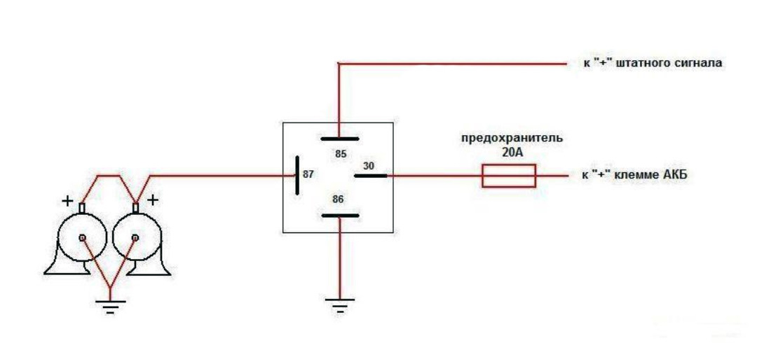 Как сделать чтоб сигнал. Схема подключения звукового сигнала через реле на ваз. схема подключения сигнала через 4 контактное реле ваз 2110. схема подключения сигналов через реле 5 контактное. схема подключения дополнительного сигнала через реле.