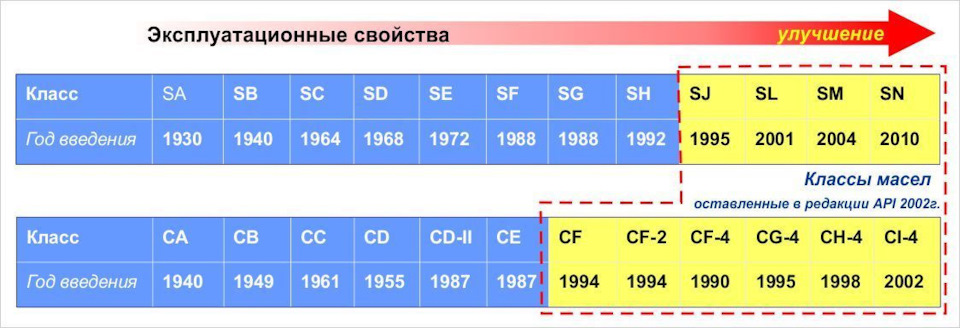 Фото в бортжурнале Chevrolet Captiva (1G)