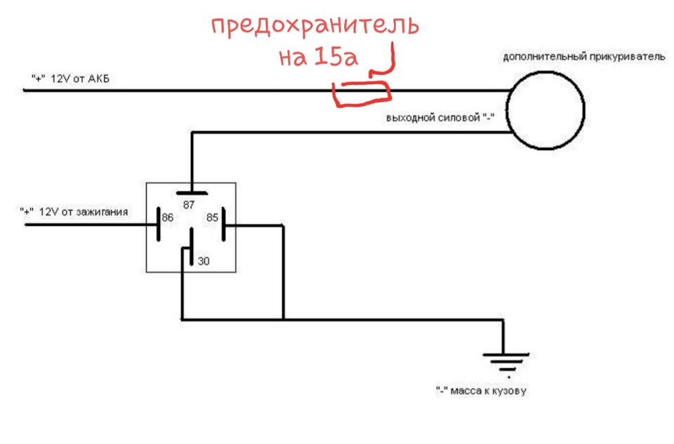 Как правильно подключить прикуриватель в машине Подключение радара и видеорегистратора по фен-шую - Lada 2113, 1,6 л, 2009 года 