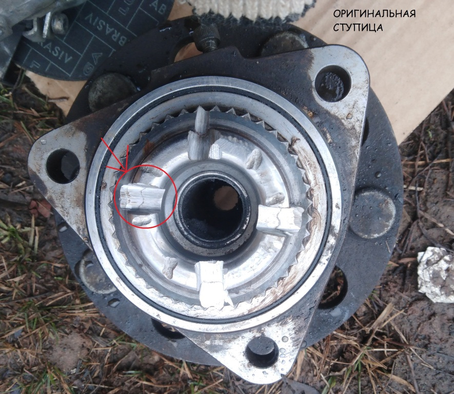 Ступица ssangyong actyon Ступица ssangyong actyon