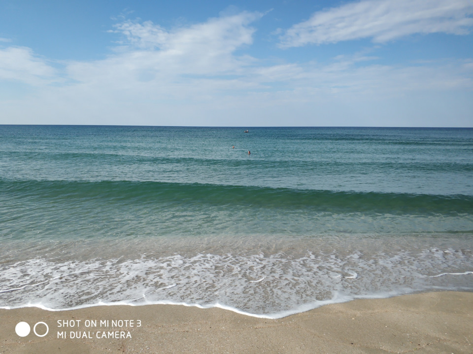 В отпуск по всему Крыму! Подсчет расхода топлива на поездку с ...