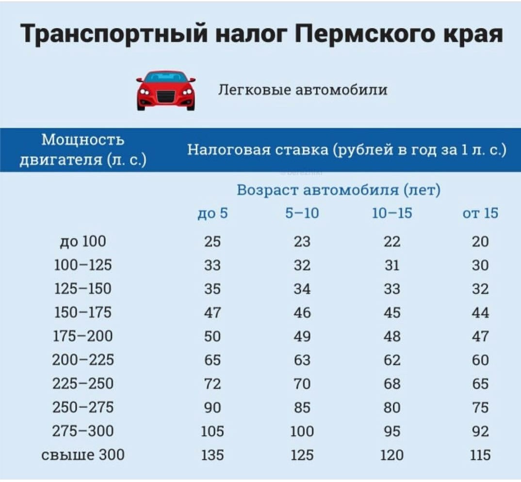 стим налог россии фото 47