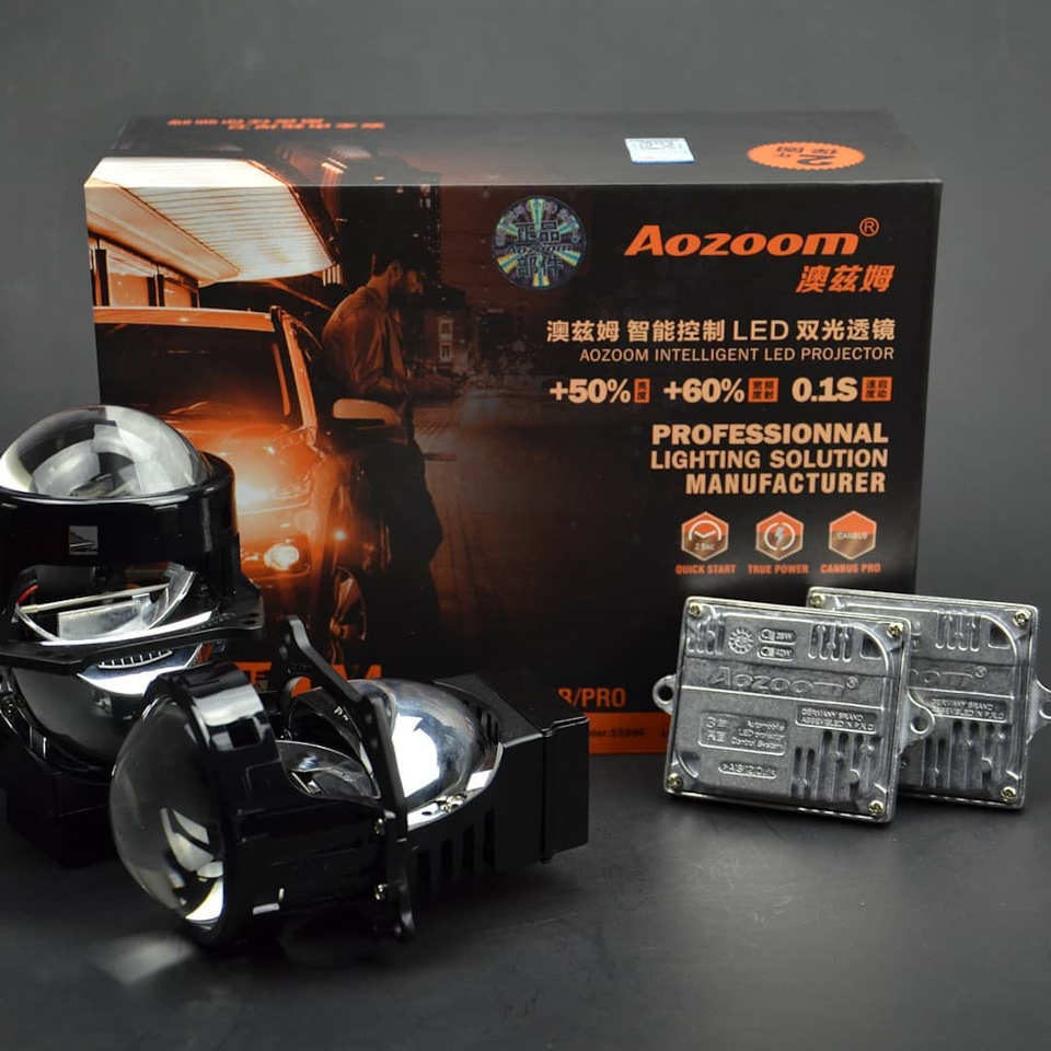 Aozoom led. Aozoom a6 Размеры. Aozoom a4 Pro. Aozoom Light. Aozoom a3 Plus свет фото.