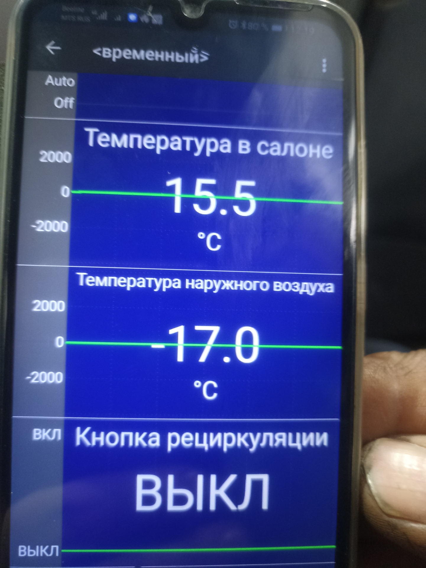 Проблема с печкой так и не решина — Lada Приора седан, 1,6 л, 2010 года ...