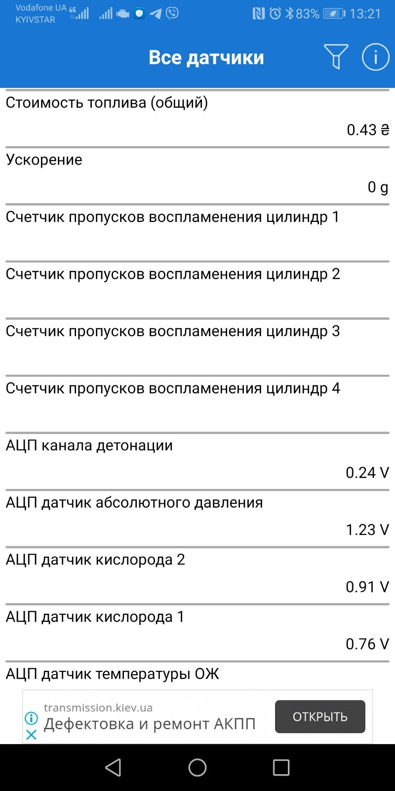 Глохнет с утра — ЗАЗ Sens, 1,3 л, 2013 года | поломка | DRIVE2