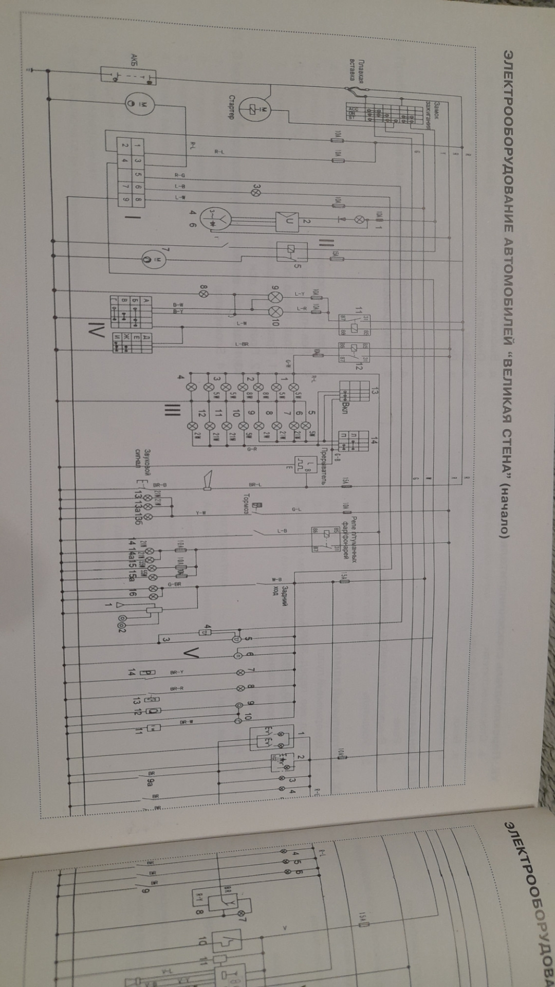 Электросхемы грейт вол