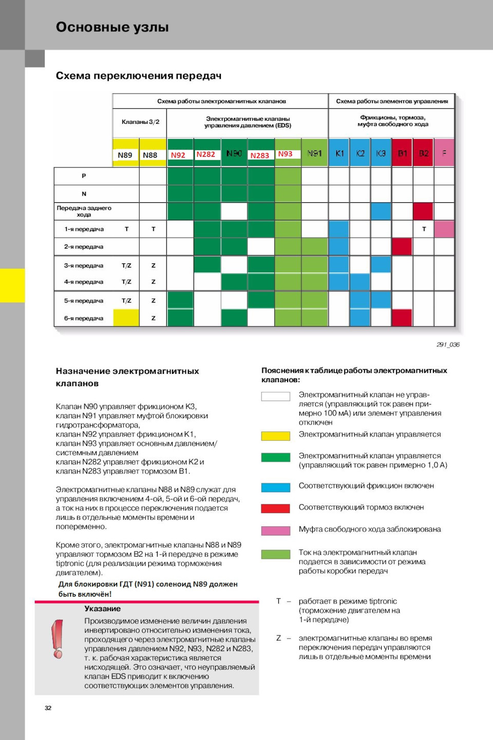 SISWA/I MA YPPA CIPULUS LULUS SNBT 2023