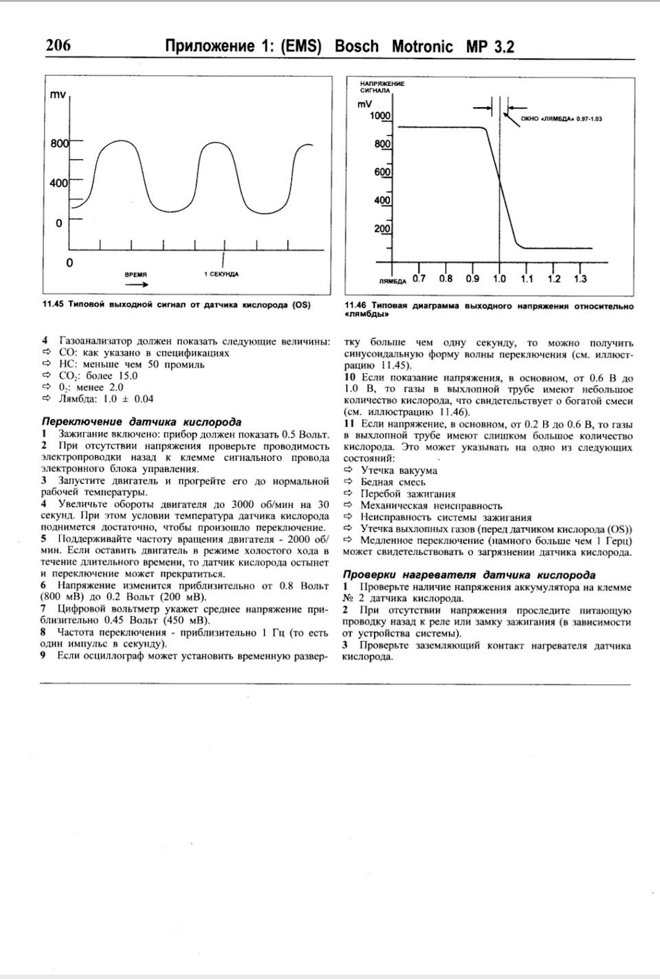 Богатая смесь лямбда зонд