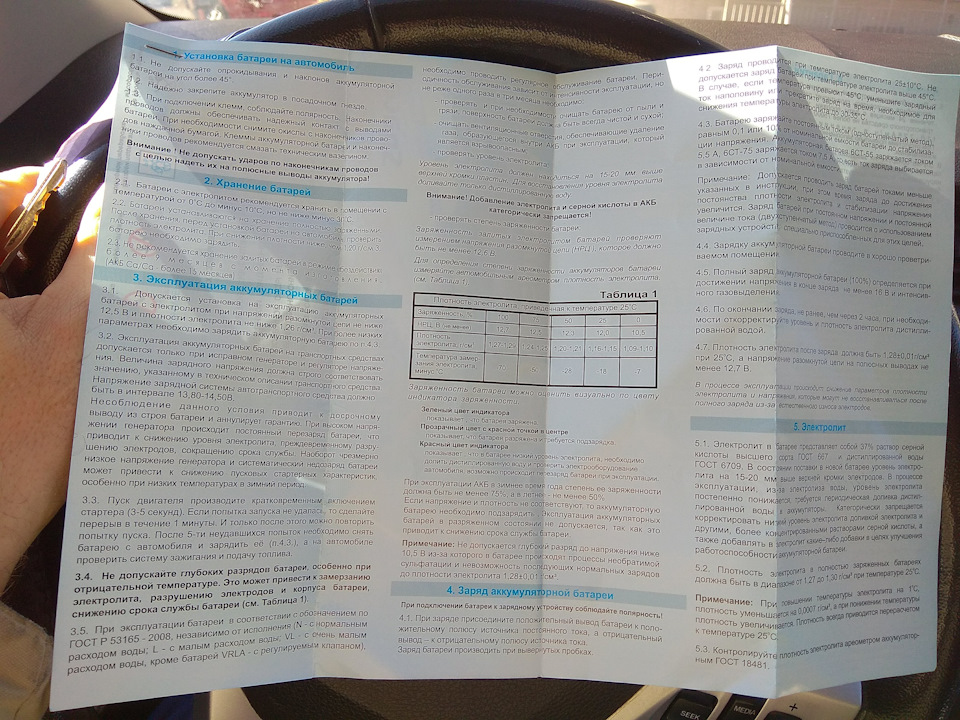 все подробно и понятно — Ford Edge (1G). Запчасти на фото: PS3165