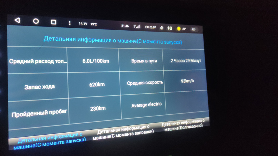 Чип в Boosted Bastards Воронеж — Skoda Rapid (1G), 1,6 л, 2018 года ...
