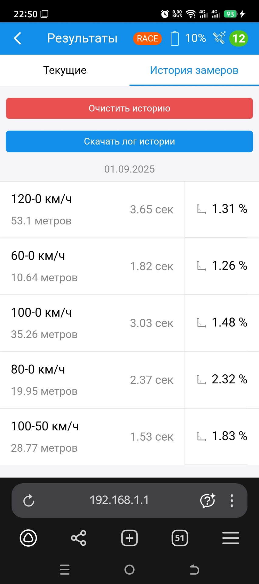 Фото в бортжурнале Lada Гранта Лифтбек (1G)