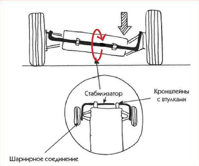 Ключевые критерии при подборе аналога