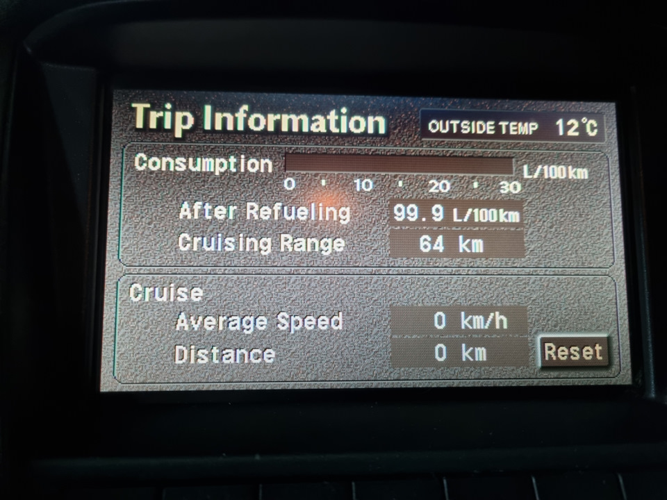 Перевод в метрическую систему. — Lexus RX (2G), 3,3 л, 2004 года ...