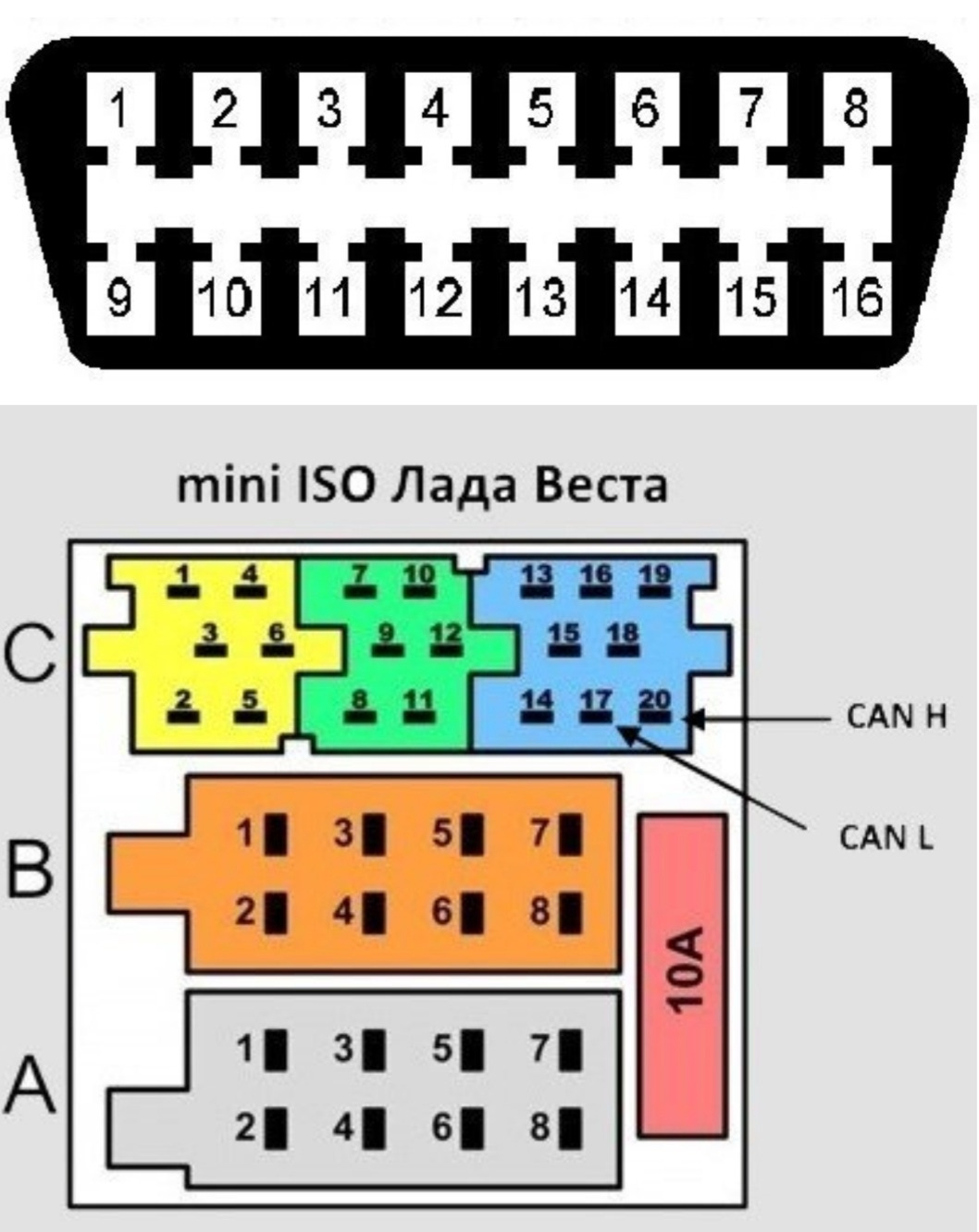 Распиновка весты