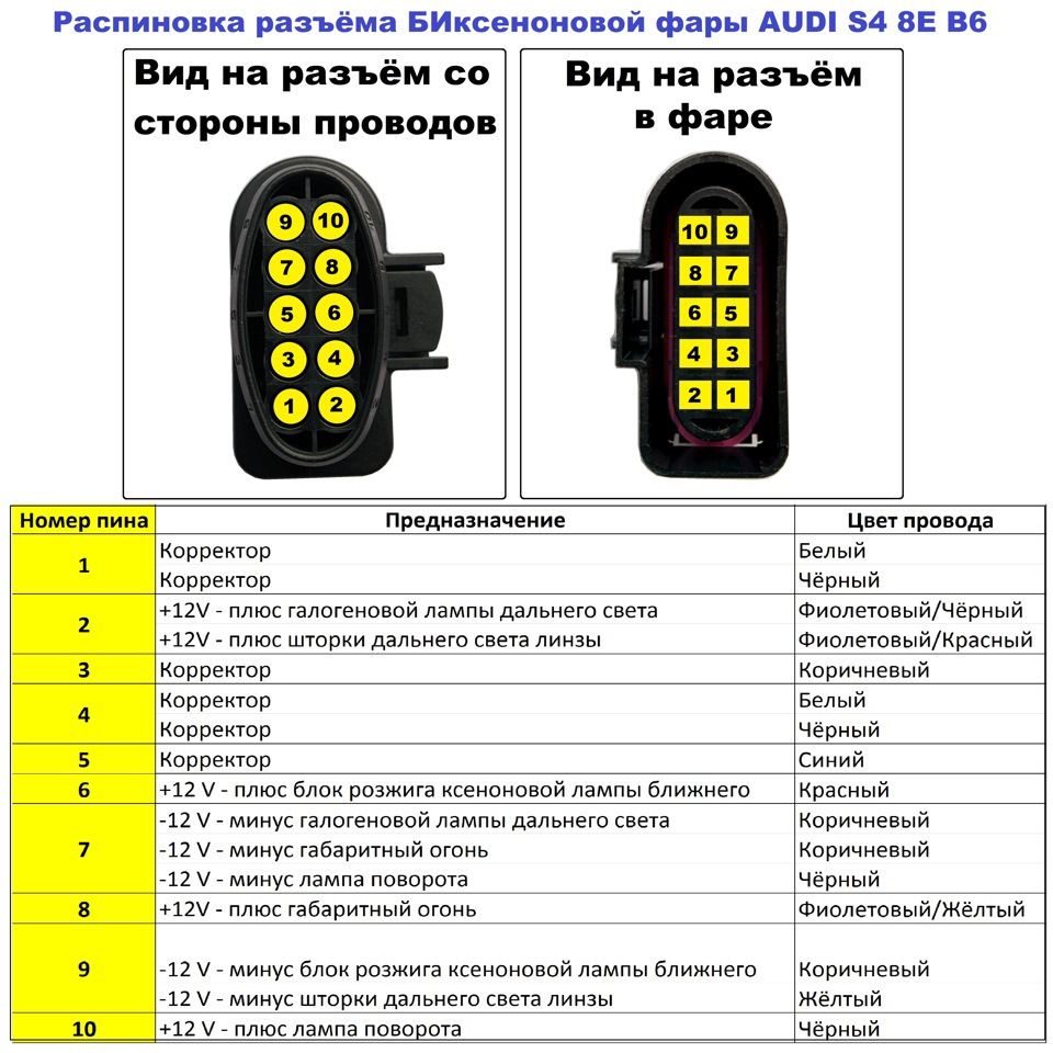 Не работает дальний свет audi a4