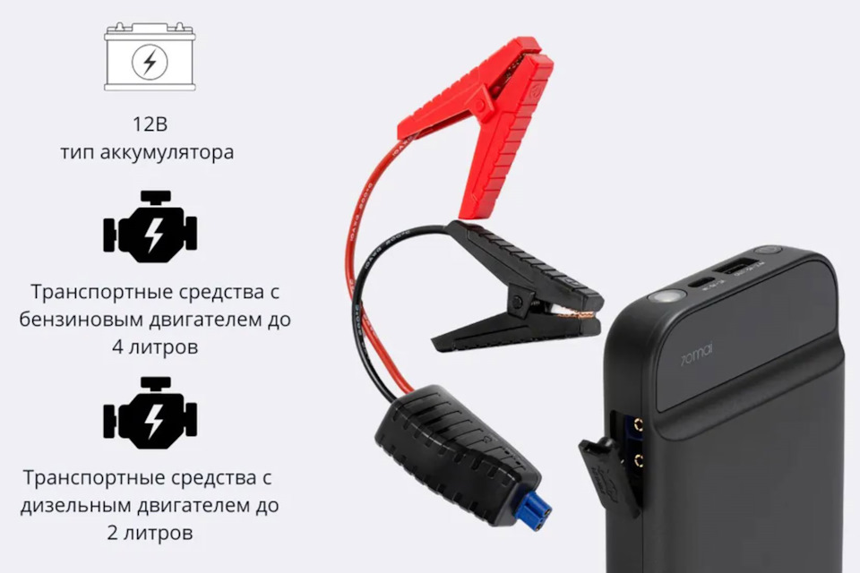 Фото в бортжурнале Renault Kaptur (2020)