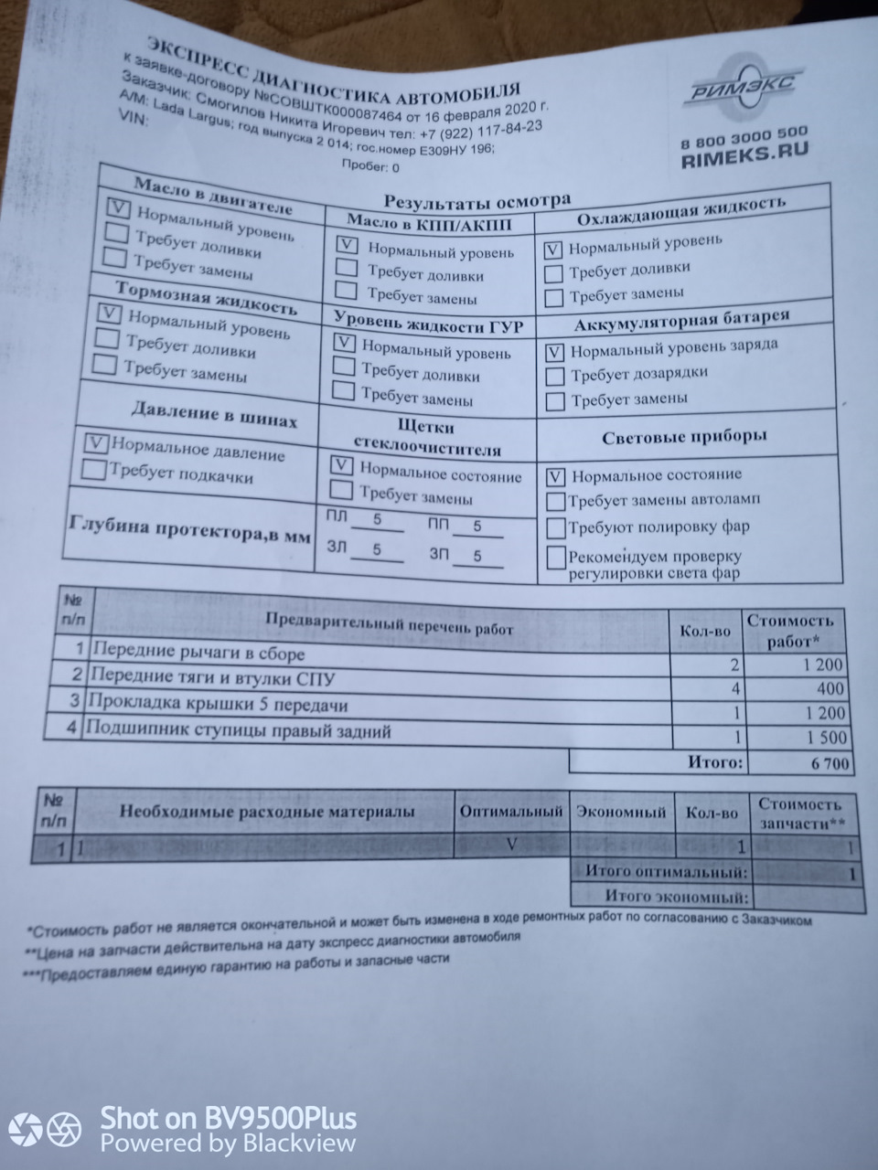 СТО: ремонт Лада, Датсун, Рено. Ремонт ВАЗ: Нива, Приора, Калина, Гранта, Жигули | интернет магазин