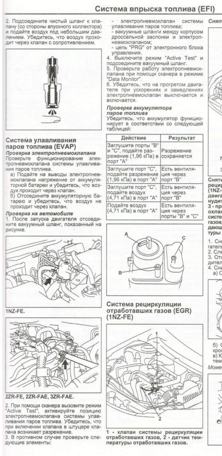 Тойота рав 4 3zr fae моменты затяжки