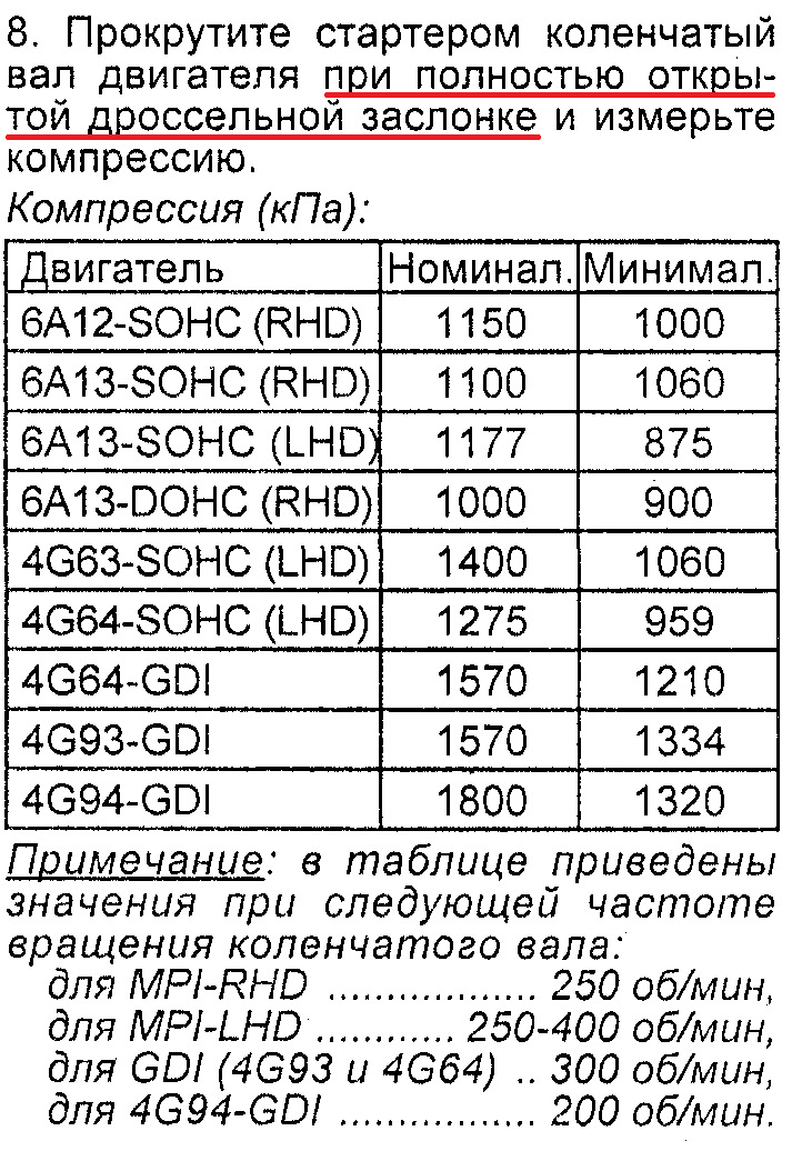 Что означает gdi. Что означает gdi. Что означает gdi. 8 gdi митсубиси что это такое. Gdi двигатель митсубиси лансер.