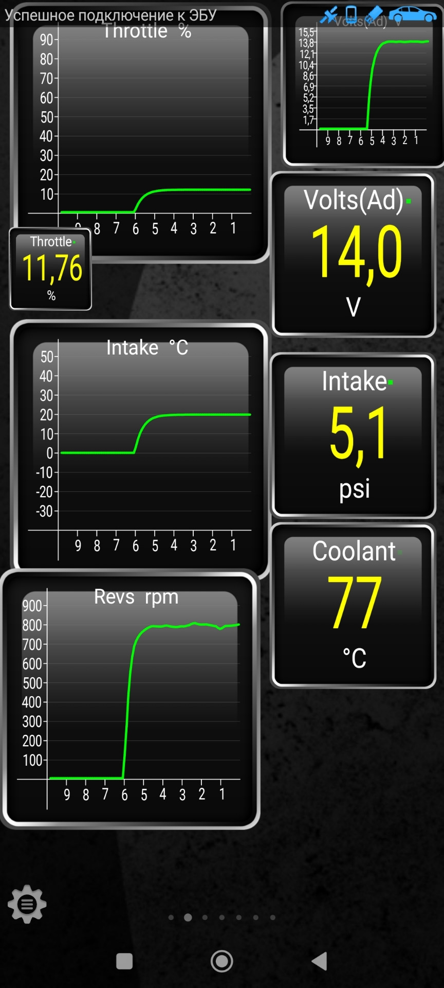 Положение дроссельной заслонки — Nissan Almera V (G11/15), 1,6 л, 2017 ...