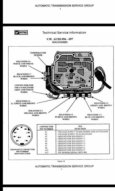 Распиновка блока акпп Соленоиды 097 - Сообщество "DRIVE2 Audi Club" на DRIVE2