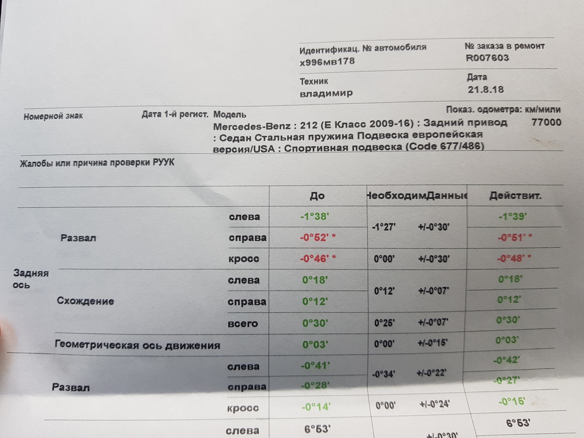 Развал могилев. Сход-развал w212. Развал схождение на w212. Сход развал Мерседес w124. Развал схождение нормальные показатели.