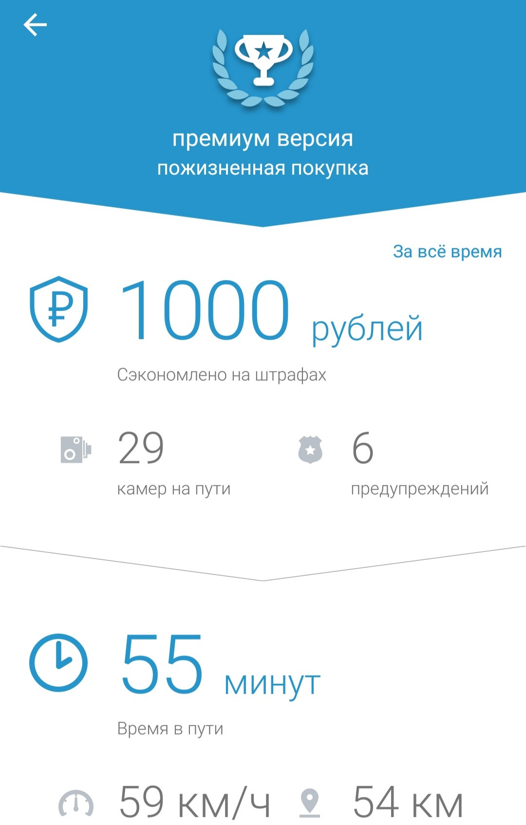 Smart Driver АнтиРадар: детектор камер ГИБДД и ДПС — Chevrolet Lacetti ...