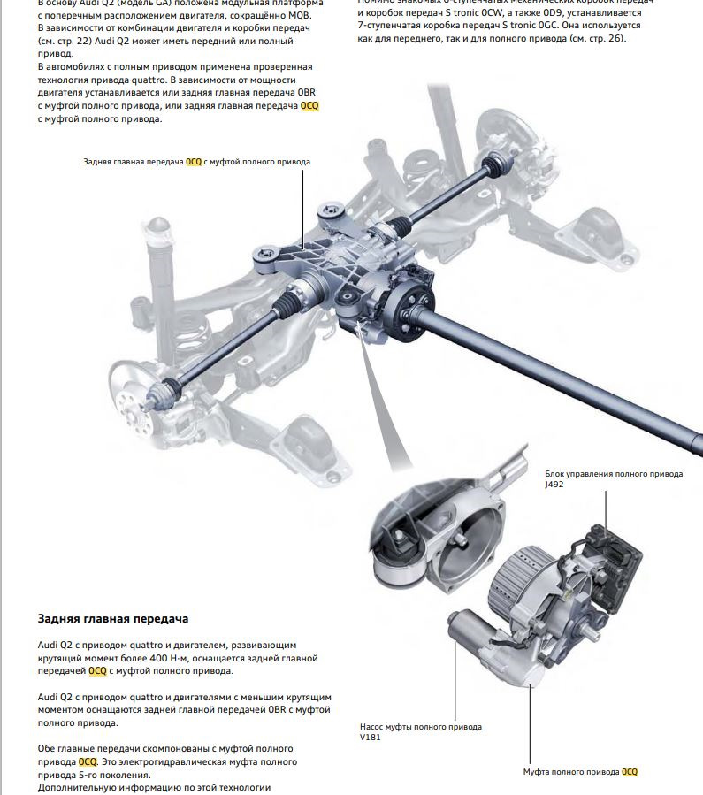 Quattro audi принцип работы