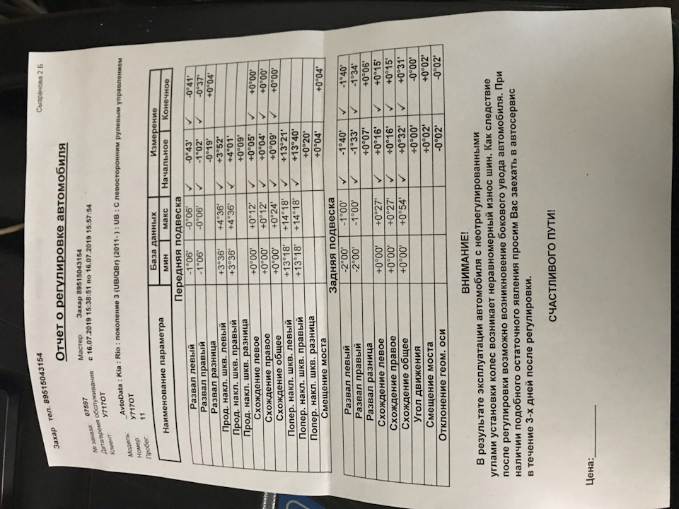 Фото в бортжурнале KIA Rio (3G)