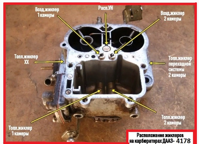 Распиновка карбюратора Чтобы помнили труды Уважаемого Agafon ДААЗ-4178(ошибочно называемый Солексом для